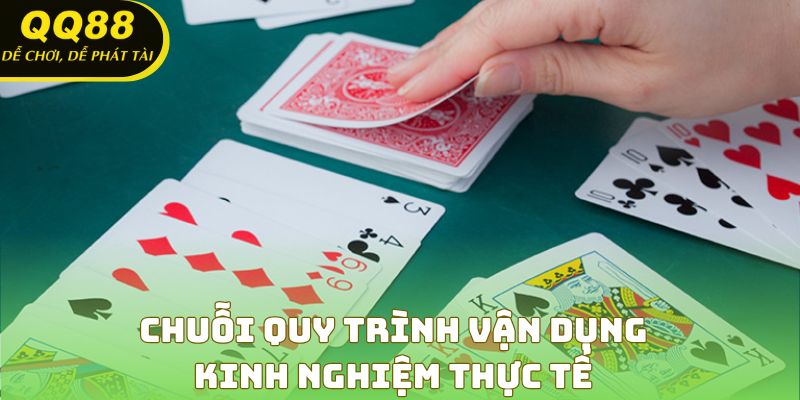 Chuỗi quy trình vận dụng kinh nghiệm thực tế