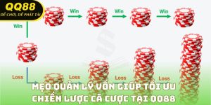 Mẹo Quản Lý Vốn